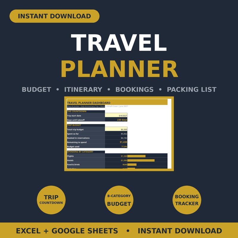 Travel Planner Spreadsheet — Dark Mode — spreadsheet planner cover